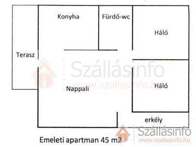 Apartmanház 63441 (West Transdanubian > Zala megye > Balatongyörök-Becehegy)