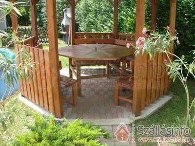 Kiss Ház (South Transdanubian > Somogy megye > Balatonberény)