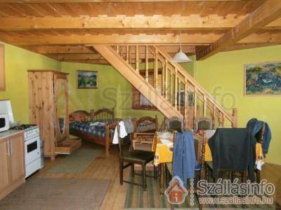 Sziget Villa (South Transdanubian > Somogy megye > Fonyód)